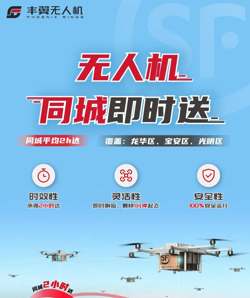 顺丰无人机快递来了：“同城送”12 元，“跨城急送”40 元