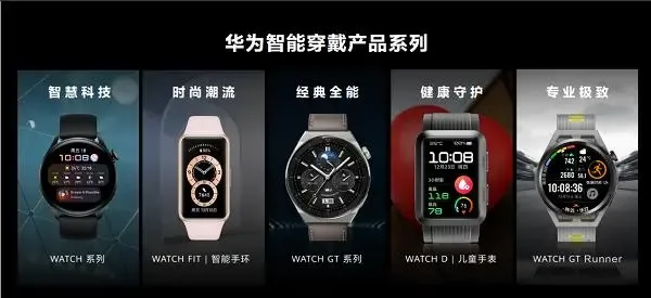 华为智能穿戴又发新品?华为 WATCH Buds 即将登场 图片