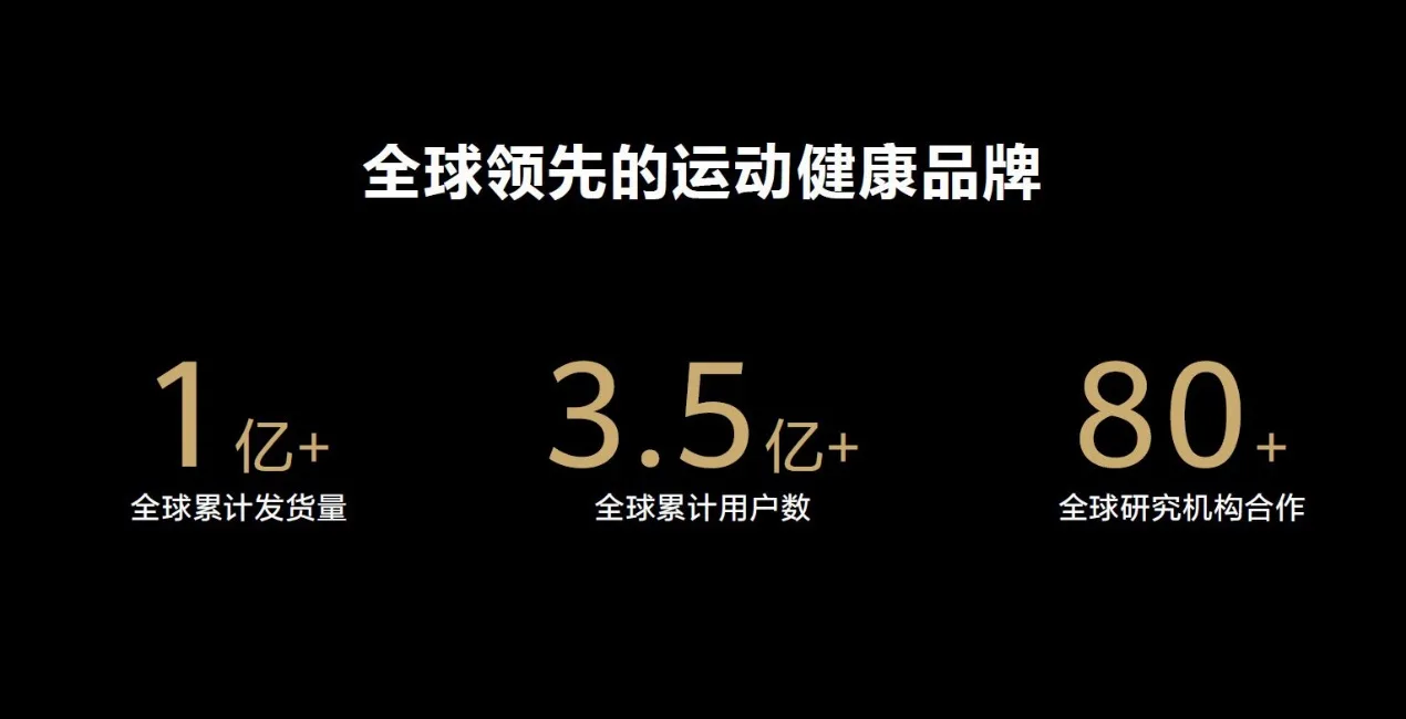 华为智能穿戴又发新品?华为 WATCH Buds 即将登场 图片 9